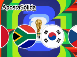 WorldCup 2026 – Grupo A
