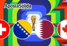 WorldCup 2026 – Grupo B
