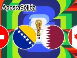 WorldCup 2026 – Grupo B