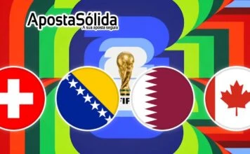 WorldCup 2026 – Grupo B