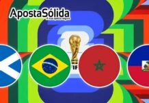 WorldCup 2026 – Grupo C