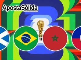 WorldCup 2026 – Grupo C