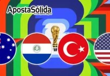 WorldCup 2026 – Grupo D
