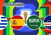 WorldCup 2026 – Grupo H