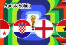WorldCup 2026 – Grupo L WorldCup 2026 — Grupo L